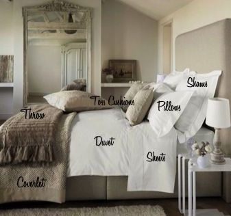 How to Dress a Bed?