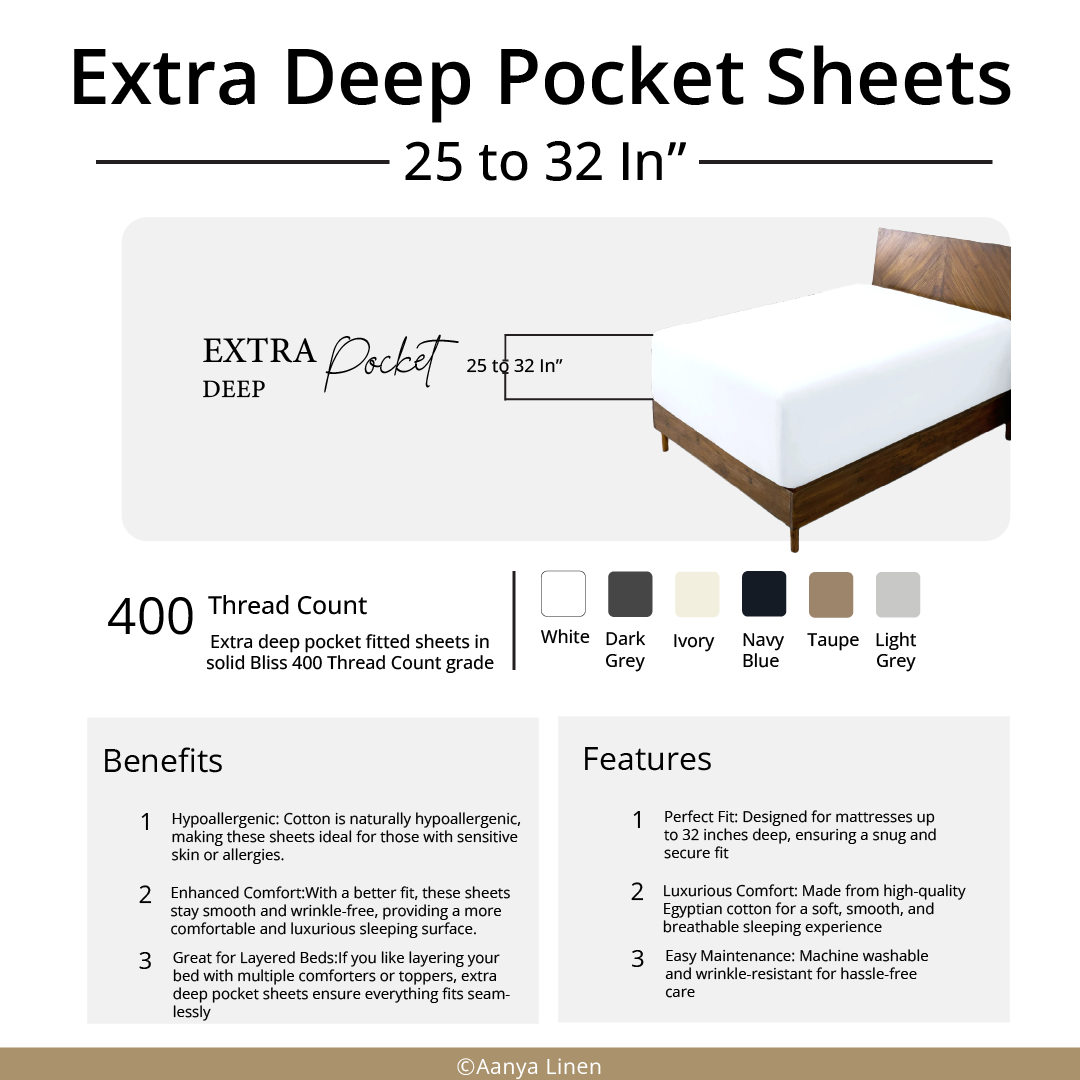 Extra Deep Pocket Fitted Sheet (25-32 Inches)