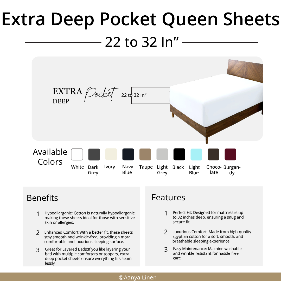 Extra Deep Pocket Queen Fitted Sheets